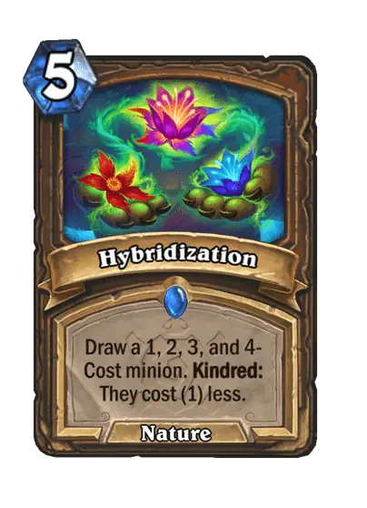 Hybridization