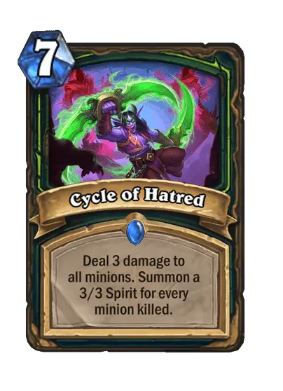 Cycle of Hatred